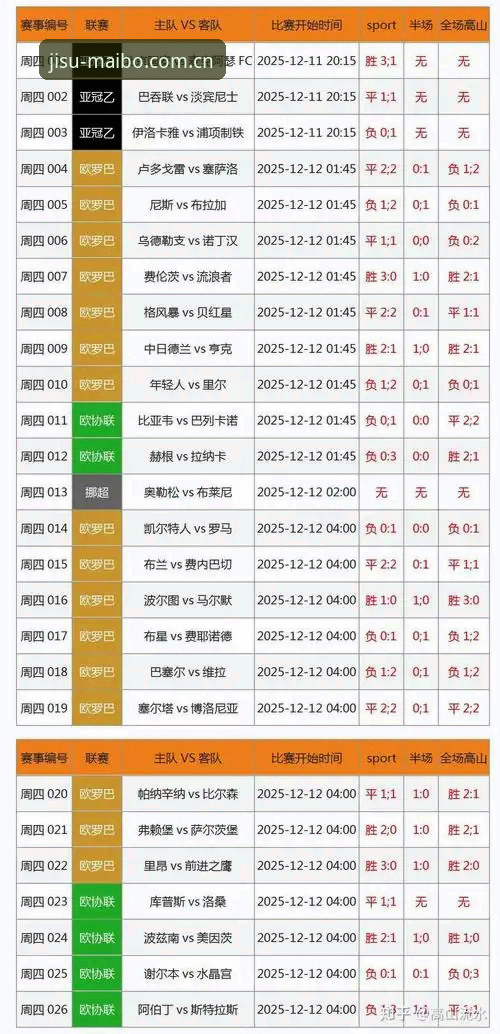 竞彩赔率分析安全吗？迈博体育官网极速竞彩数据安全深度分析