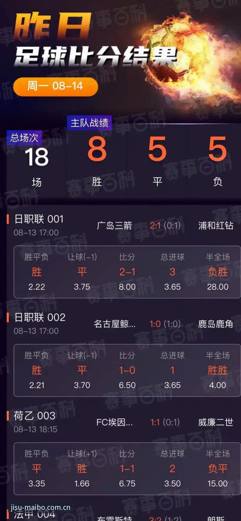 迈博体育赛事分析推荐 为什么选择迈博体育赛事分析推荐比传统竞彩平台更高效?