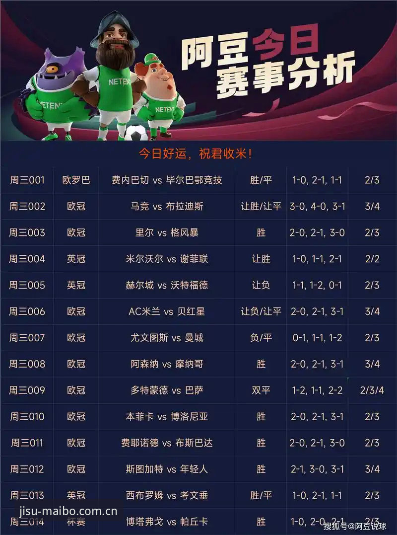 迈博体育推荐版本 深度揭秘迈博体育推荐版本背后的竞彩技术革新与数据真相