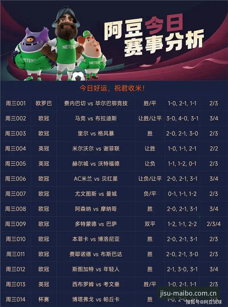 迈博体育官方入口推荐 为什么迈博体育官方入口推荐成为竞彩玩家的首选?资深用户告诉你答案